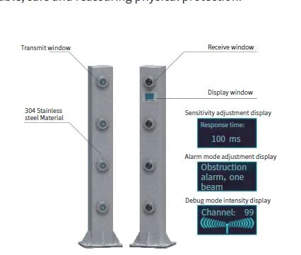 Laser Beam Detector System Laser Beam Detector System